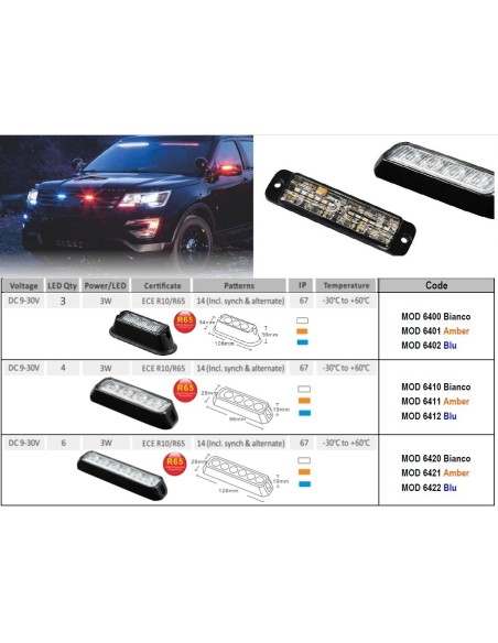 Led strobe Bianco 96Cm