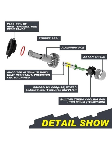 Kit Led Fendinebbia BMW X5 2018