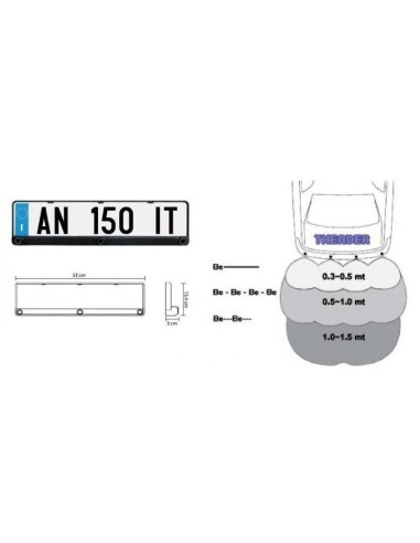 Kit 3 sensori di parcheggio su porta targa