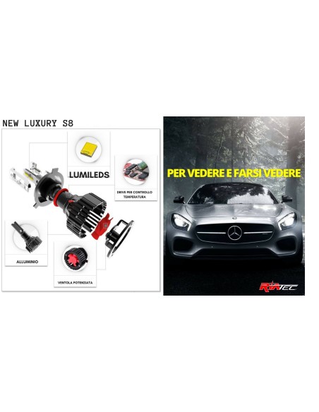 Kit Led Fendinebbia Nuova Tucson 2016 a 2018