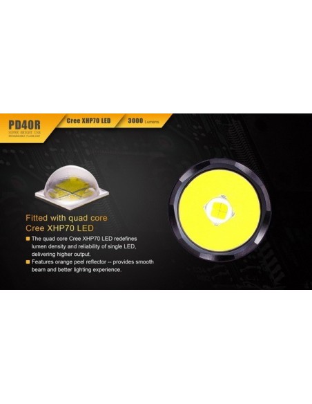 Kit Led Anabbagliante Peugeot 308 2018