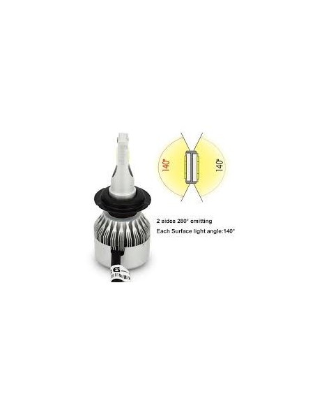 Kit Led Fendinebbia Jeep Cherokee 2016
