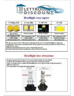 Kit Led Anabbagliante Polo GTI 2016 2