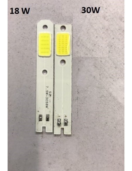 Kit Led  per Fari Anabbagliante/Abbagliante Buell