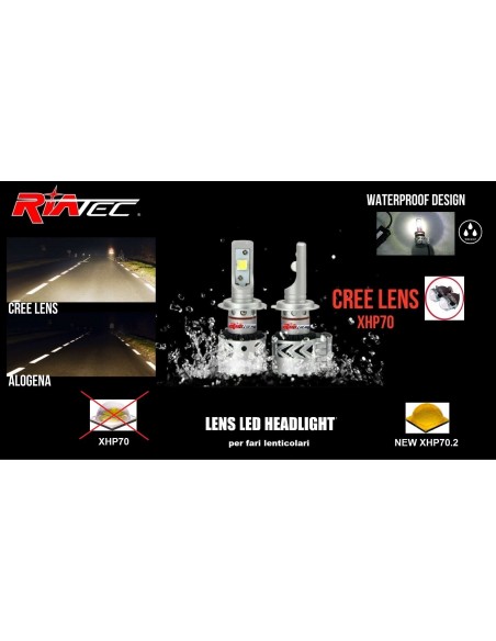 Kit Led Anabbagliante Peugeot 2008