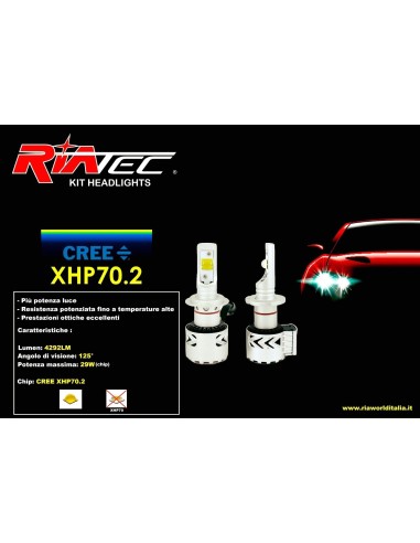 Kit Led Anabbagliante Peugeot 2008
