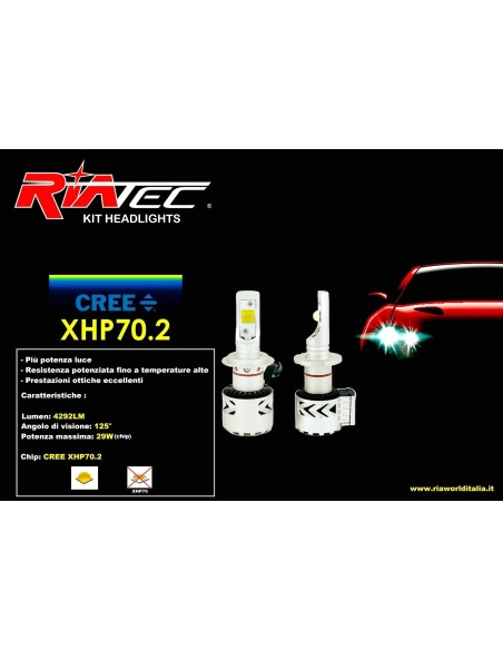 Kit Led Anabbagliante Peugeot 2008