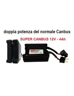 Kit Super Canbus Led H7
