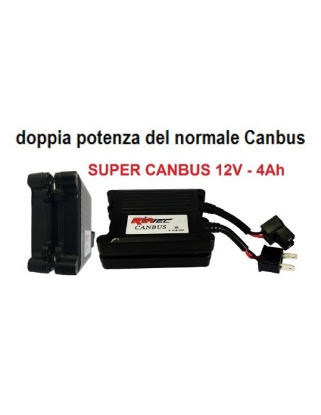 Kit Super Canbus Led H7