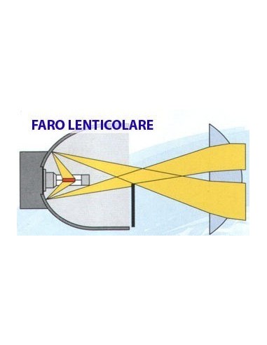 Led Apollo HIR2 9012 4000LM 6000K