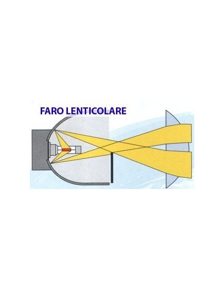 Led Apollo HIR2 9012 4000LM 6000K