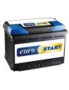 Auto  in 12v