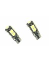 Led